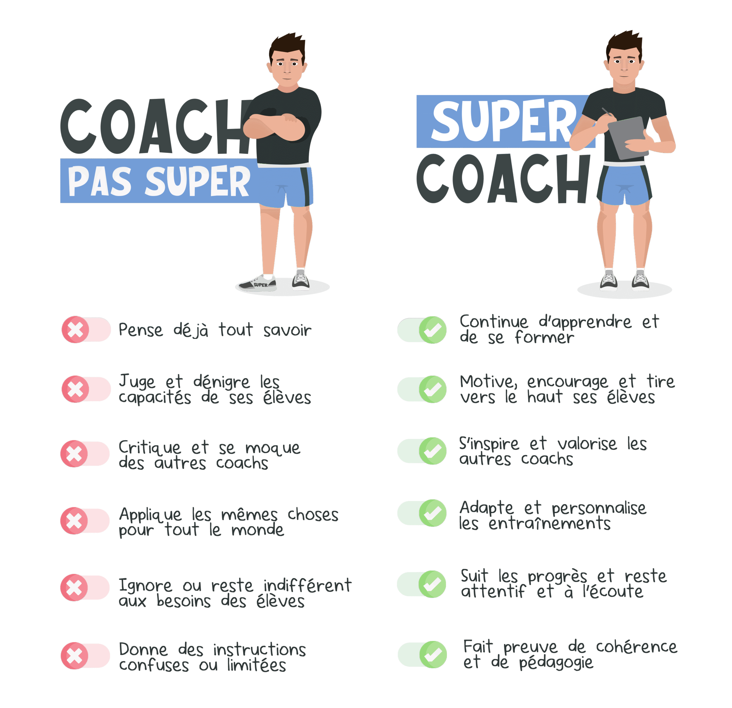 Comment choisir son coach sportif en ligne ?