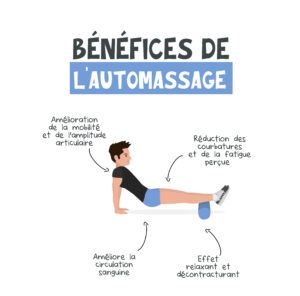 Les bienfaits de l&rsquo;Automassage