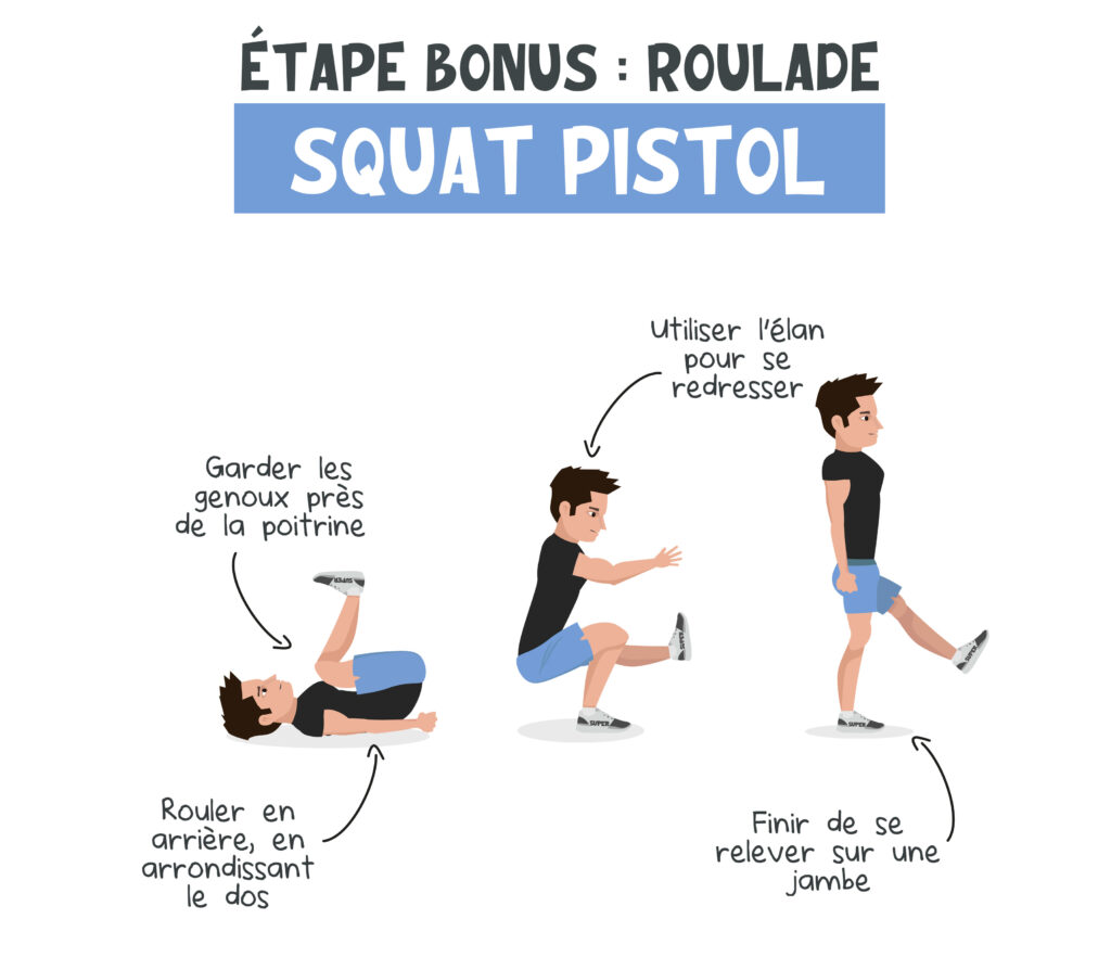 étape bonus roulade pour apprendre à faire le squat pistol