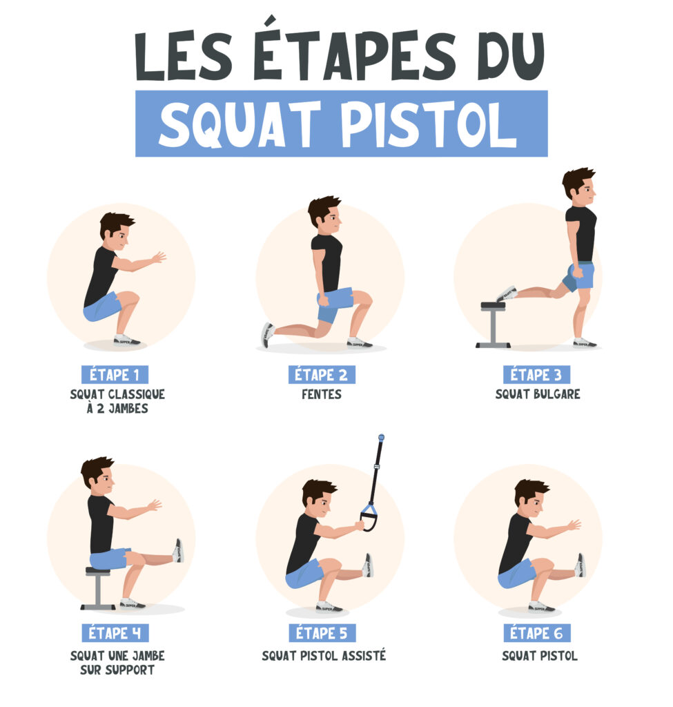 les étapes squat pistol tuto