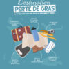 Destination Perte de Gras