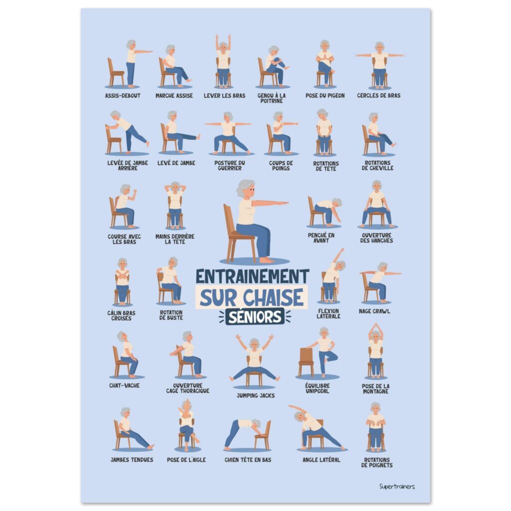 Poster Entraînement sur Chaise Seniors, 30 exercices illustrés
